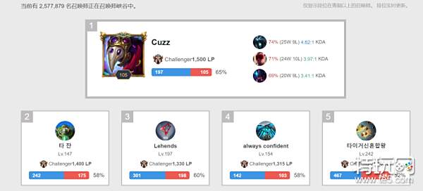 尤其是佩德 尤其是佩德