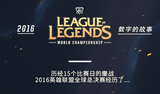 为门票