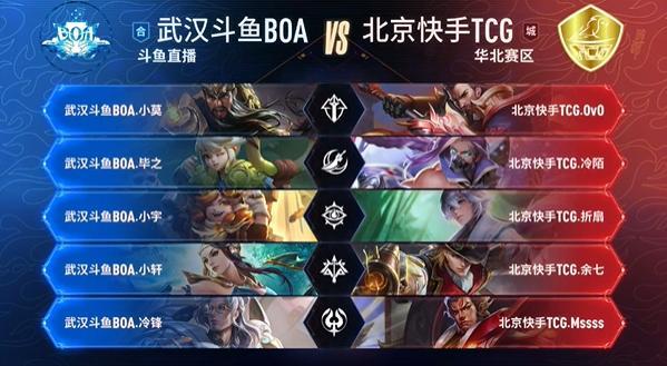 信息覆盖 信息覆盖